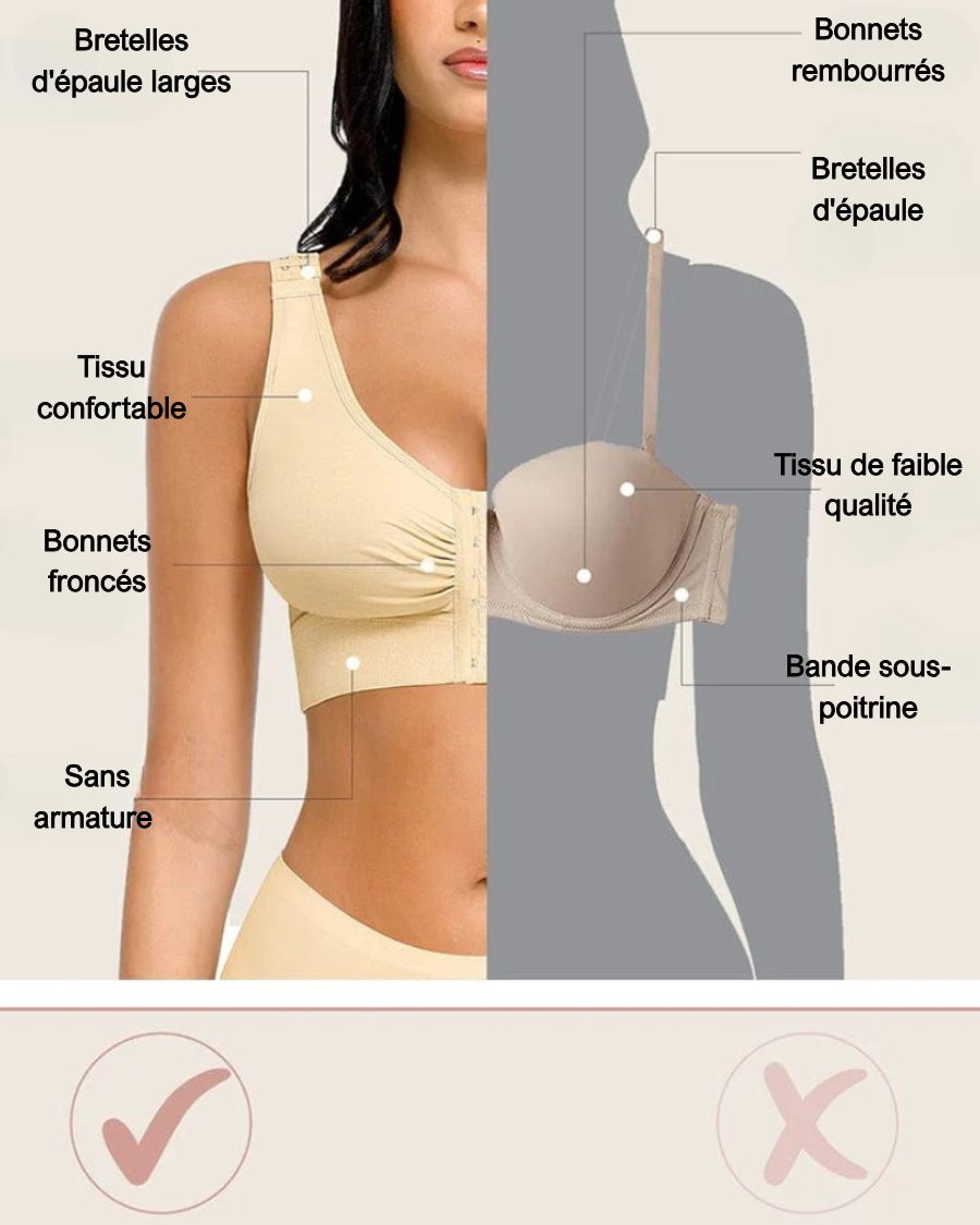 Sertonia® – Soutien post-operatoire ajustable, confort et confiance retrouves