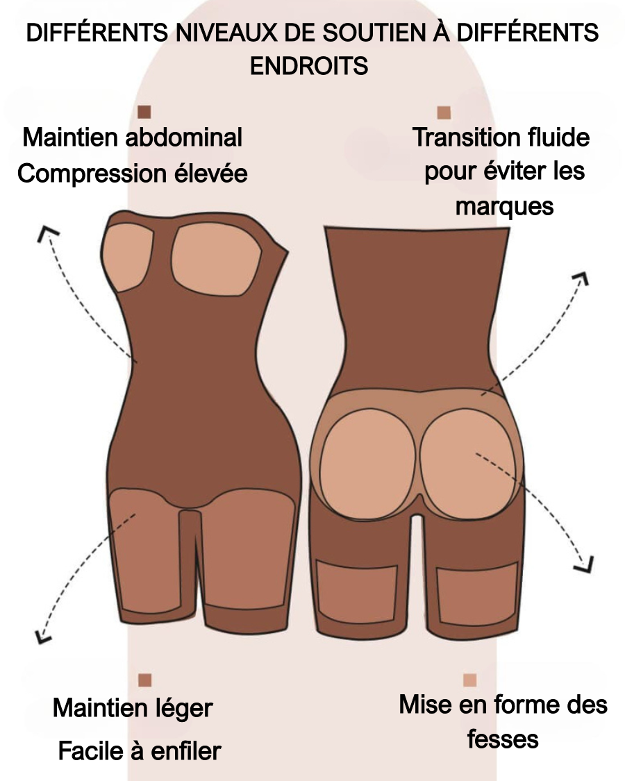 Fusion® –Le shapewear qui sculpte et sublime votre silhouette