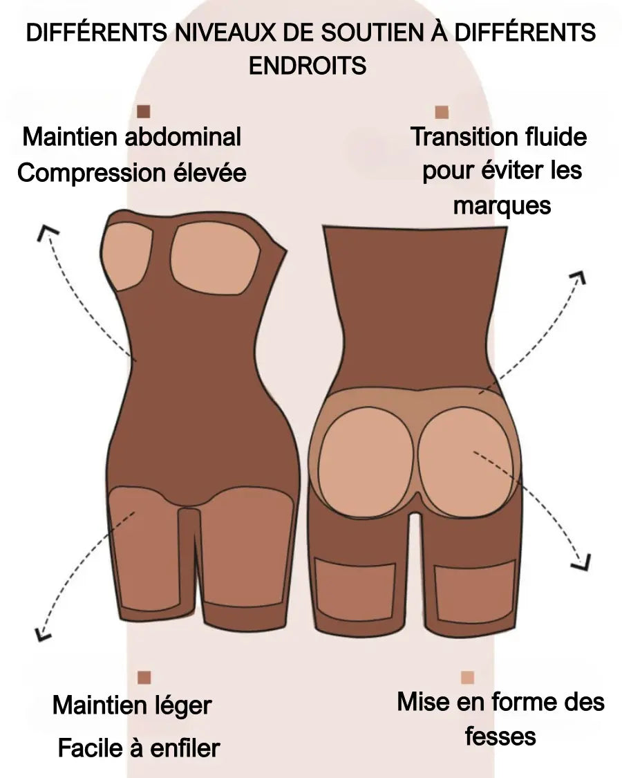 Fusion® –Le shapewear qui sculpte et sublime votre silhouette BESHAP