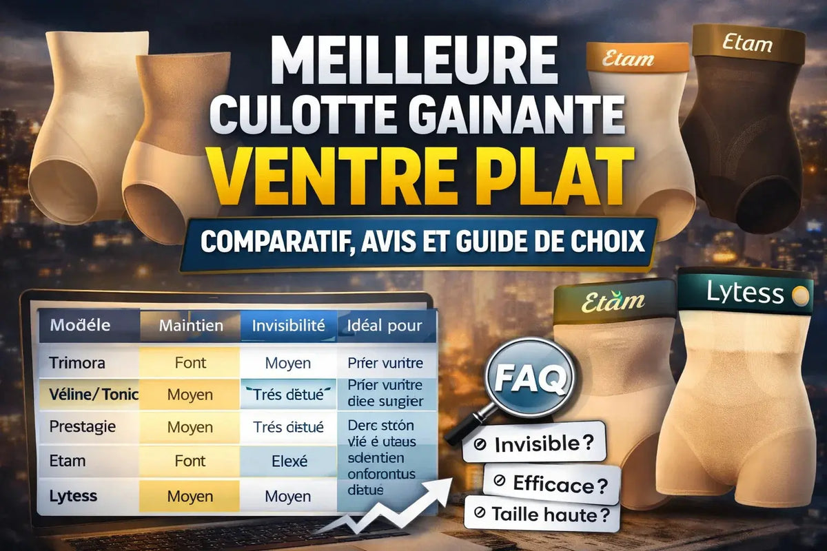 Meilleure culotte gainante ventre plat comparatif Trimora Véline Tonic Prestagie Etam Lytess invisibilité maintien taille haute guide choix Beshap