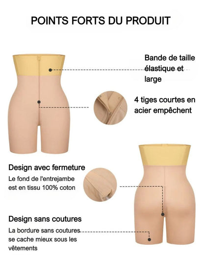 Waistura – Taillebeeldhouwkunst en het liften van de rondingen